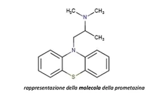 Formula di struttura della Prometazina - Reactifargan